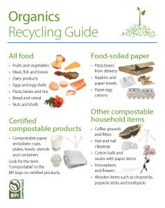 Learn about what organics can be recycled